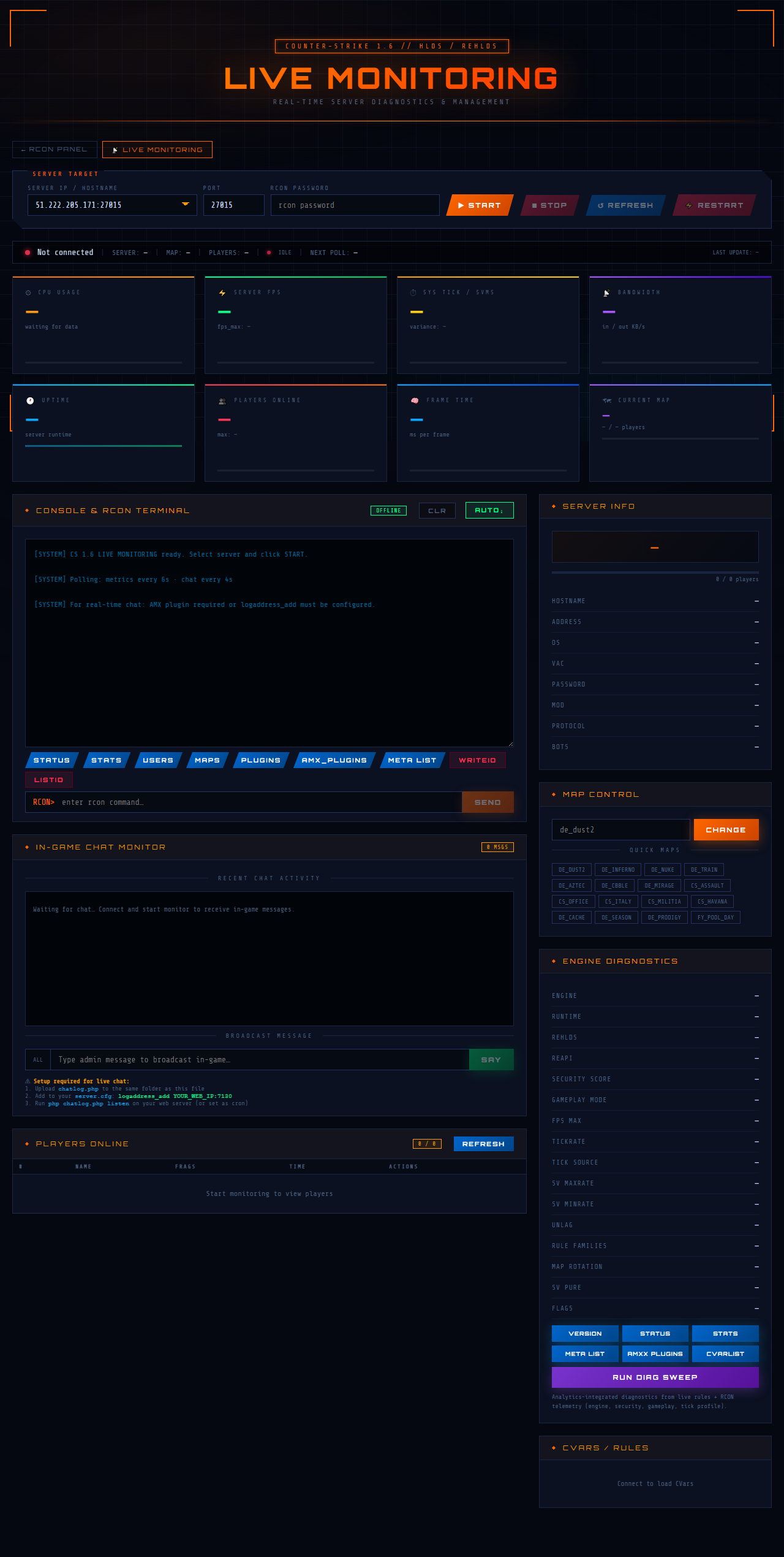 Live monitoring screenshot